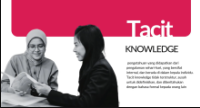 Image of Tacit Knowledge Ahmad Jalis BKN